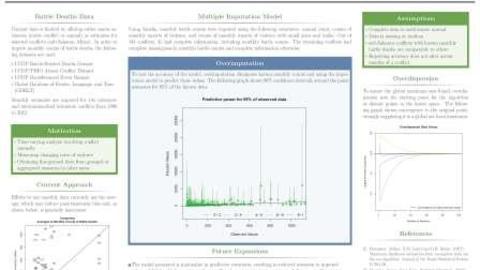 Higgins, Dana: Disaggregating Battle Death Counts using Multiple Imputation