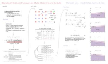 gill_evolutionaryfailure_poster-1.jpg
